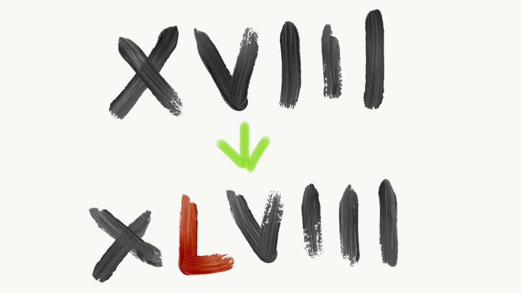 Llegando más allá del&nbsp;futuro